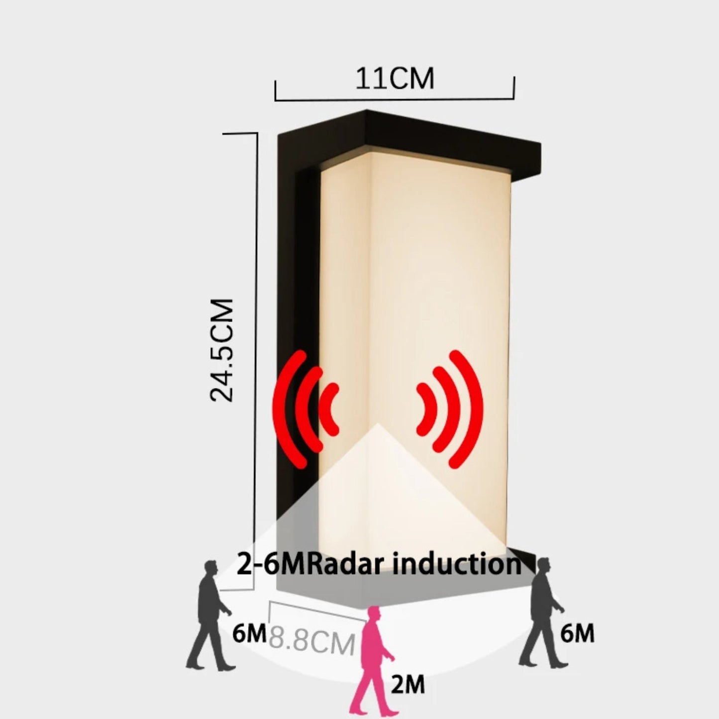 LumeRadar – Modern LED Outdoor Wall Light with IP65 Waterproof & Motion Radar Sensor